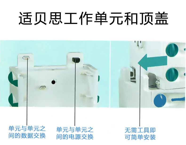 德國(guó)貝朗容積微量輸液泵 Infusomat Space 適貝思輸液泵 注射泵 微量泵 輸血泵