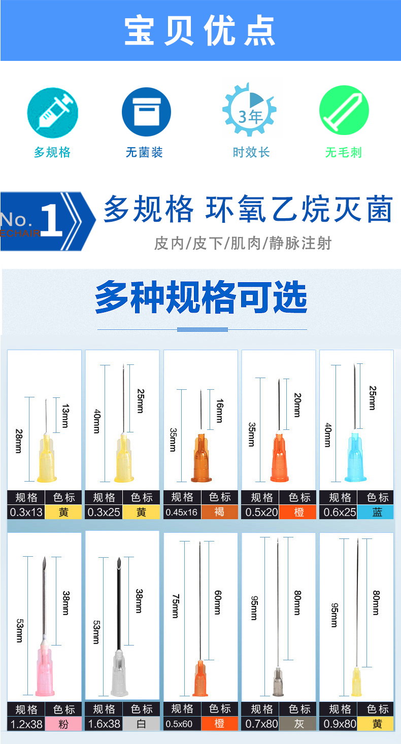 一次性注射針 康德萊注射針